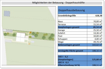 Planbeispiel Doppelhausbebauung